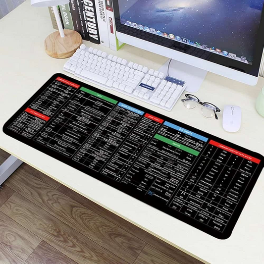 Large Non Slip Keyboard & Mouse Mat