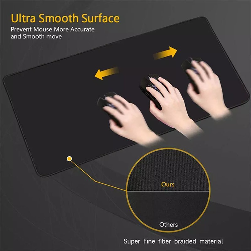 Large Non Slip Keyboard & Mouse Mat