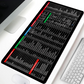 Large Non Slip Keyboard & Mouse Mat